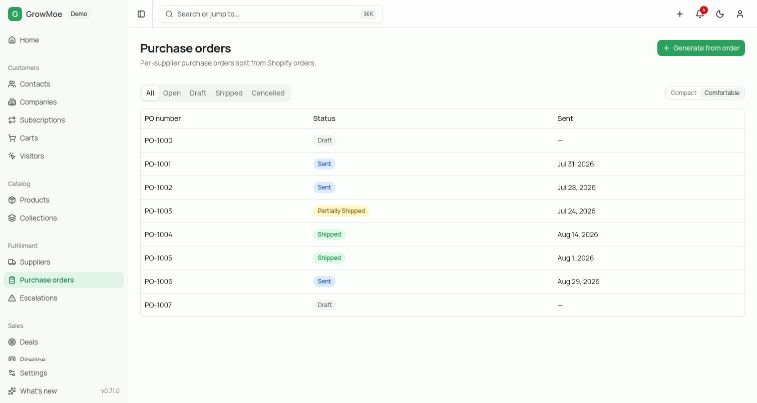 The GrowMoe purchase orders list showing per-supplier POs across draft, sent, partially shipped and shipped statuses, with sent dates.