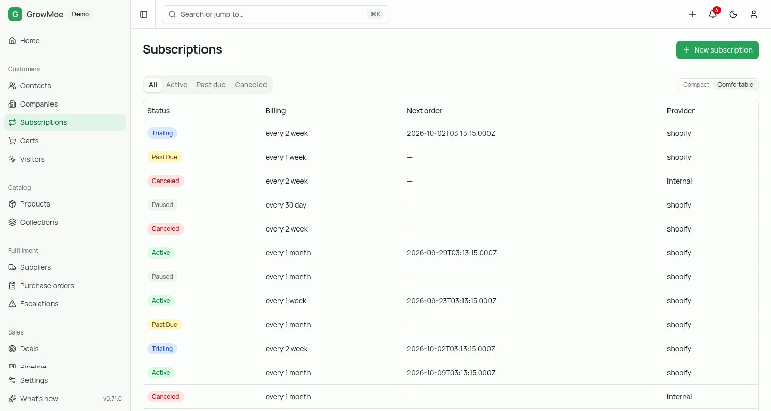 The subscriptions list showing status, billing cadence, next order date and provider for each recurring order.